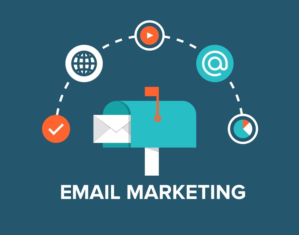 email marketing for e-commerce