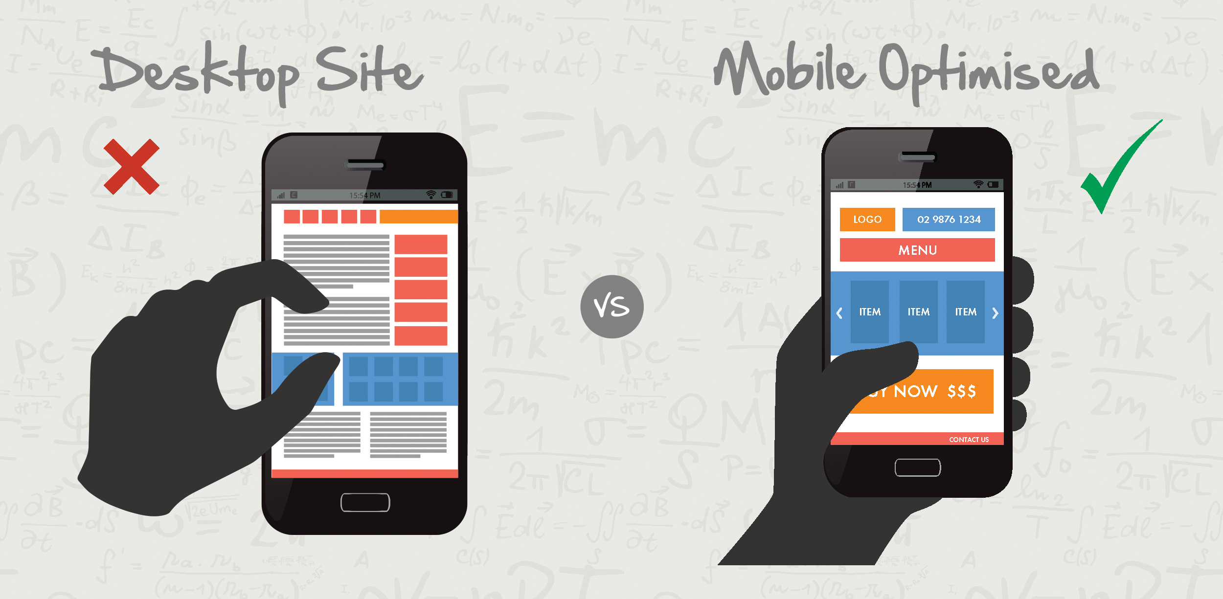mobile friendly for website redesign